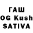 Кетамин ketamine harish kadian